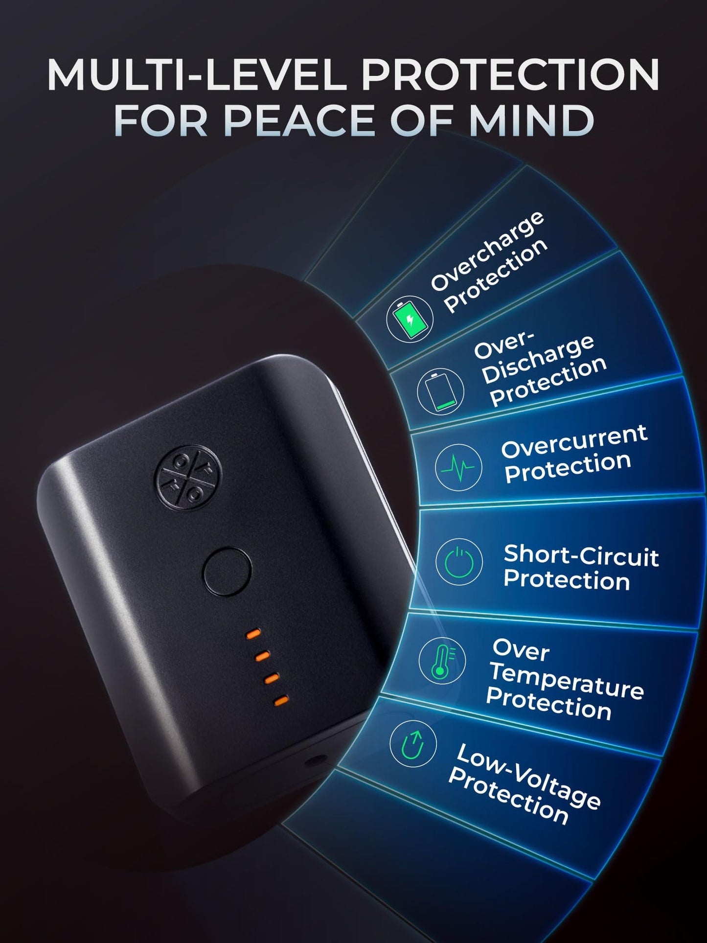 ororo PD 5K Fast Charging Battery with 24 Power Delivery, Suitable for Heated Apparel, Heated Pants and Heated Cushion