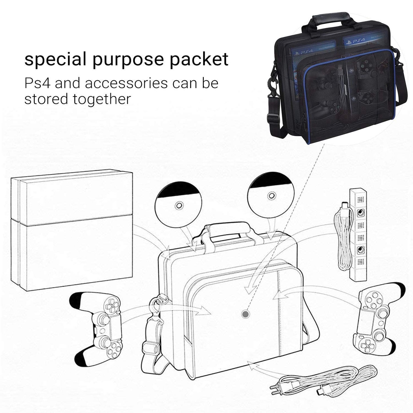 Carrying Case for PS4, New Travel Storage Carry Case, PlayStation Protective Shoulder Bag Handbag for PS4 PS4 Slim System Console and Accessories