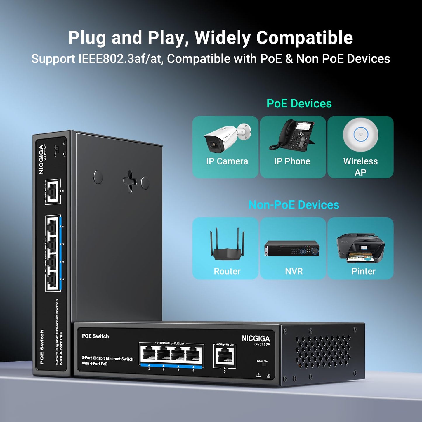 4 Port Gigabit PoE Switch Unmanaged with 4 Port IEEE802.3af/at PoE @78W, 1 x 1000Mbps Uplink, NICGIGA 5 Port Network Power Over Ethernet Switch, VLAN