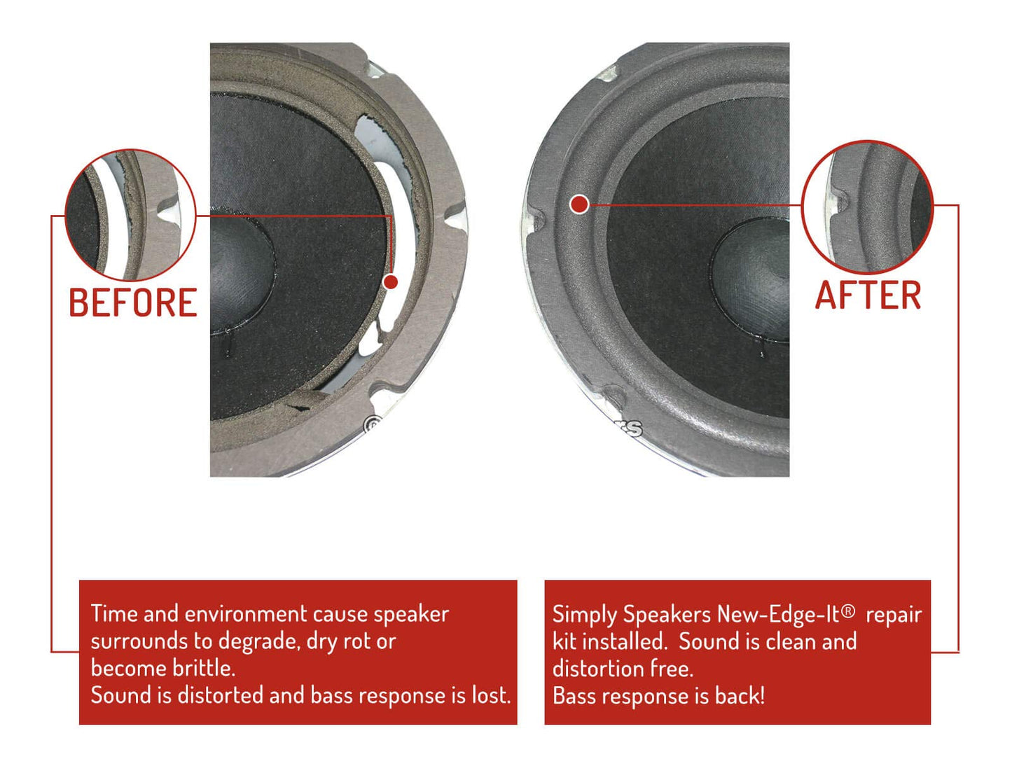 Simply Speakers 8 Inch Foam Speaker Repair Kit Compatible with JBL 116A, 116H, FSK-8 (Pair)