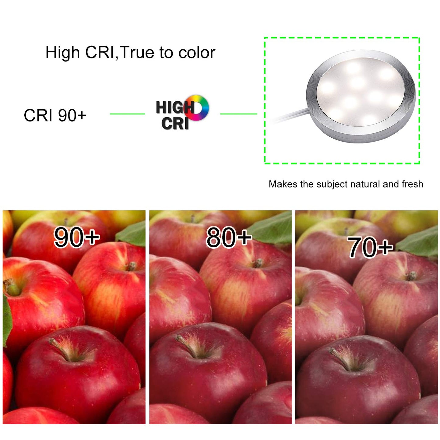 AIBOO 12V LED Under Cabinet Lighting Kit 3 Packs Slim Aluminum Puck Lights with 2-Way Switch All Accessories Included for Counter Closet Lighting 6W