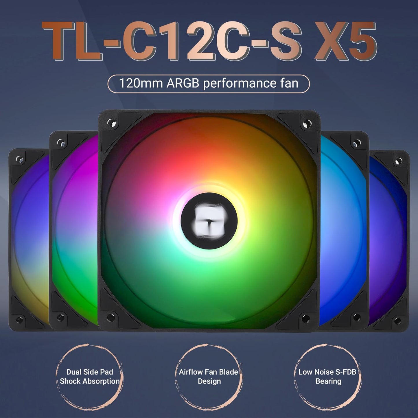 Thermalrlght 5 Pack TL-C12C-S CPU Fan 120mm ARGB Case Cooler Fan, 4pin PWM Silent Computer Fan with S-FDB Bearing Included, up to 1550RPM Cooling