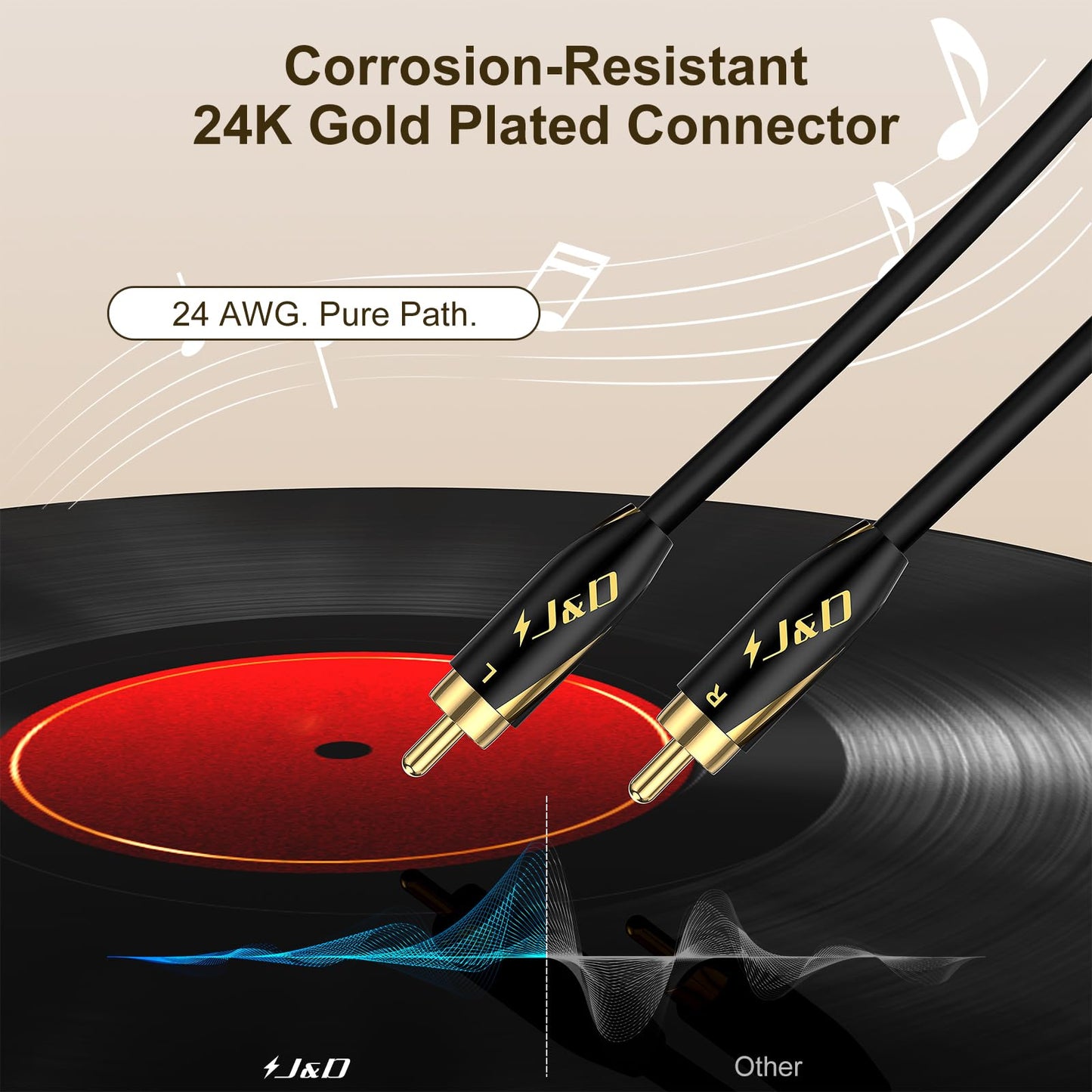 J&D Audiophiles RCA Cable, 24 AWG 2RCA Male to Male Stereo Interconnect Audio Cord, Gold-Plated Subwoofer Cable for Home Theater, HDTV, Amplifiers