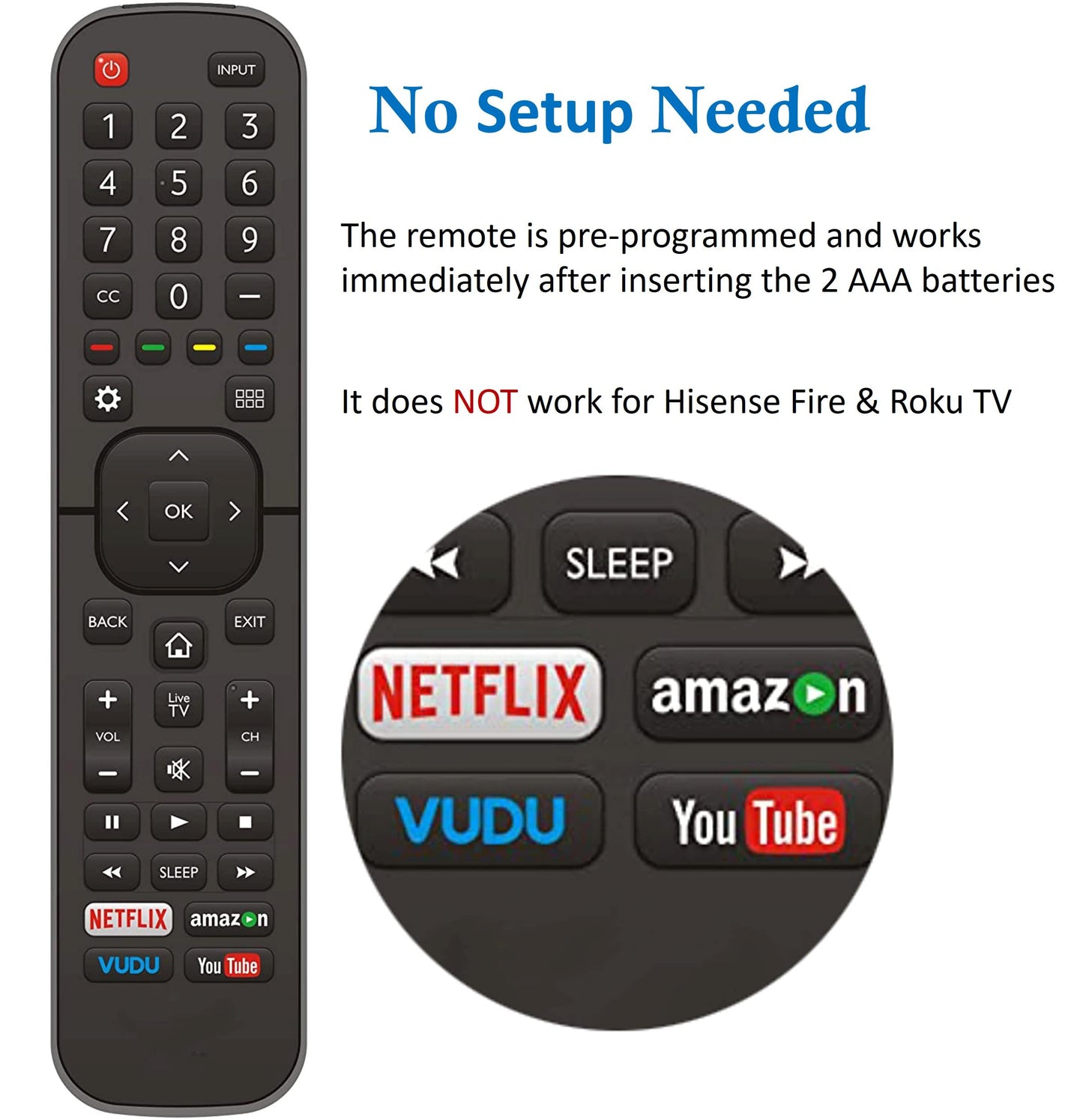 Universal for All Hisense-TV-Remote Compatible with All Hisense 4K LED HD UHD Smart TVs - Not for fire & roku TV