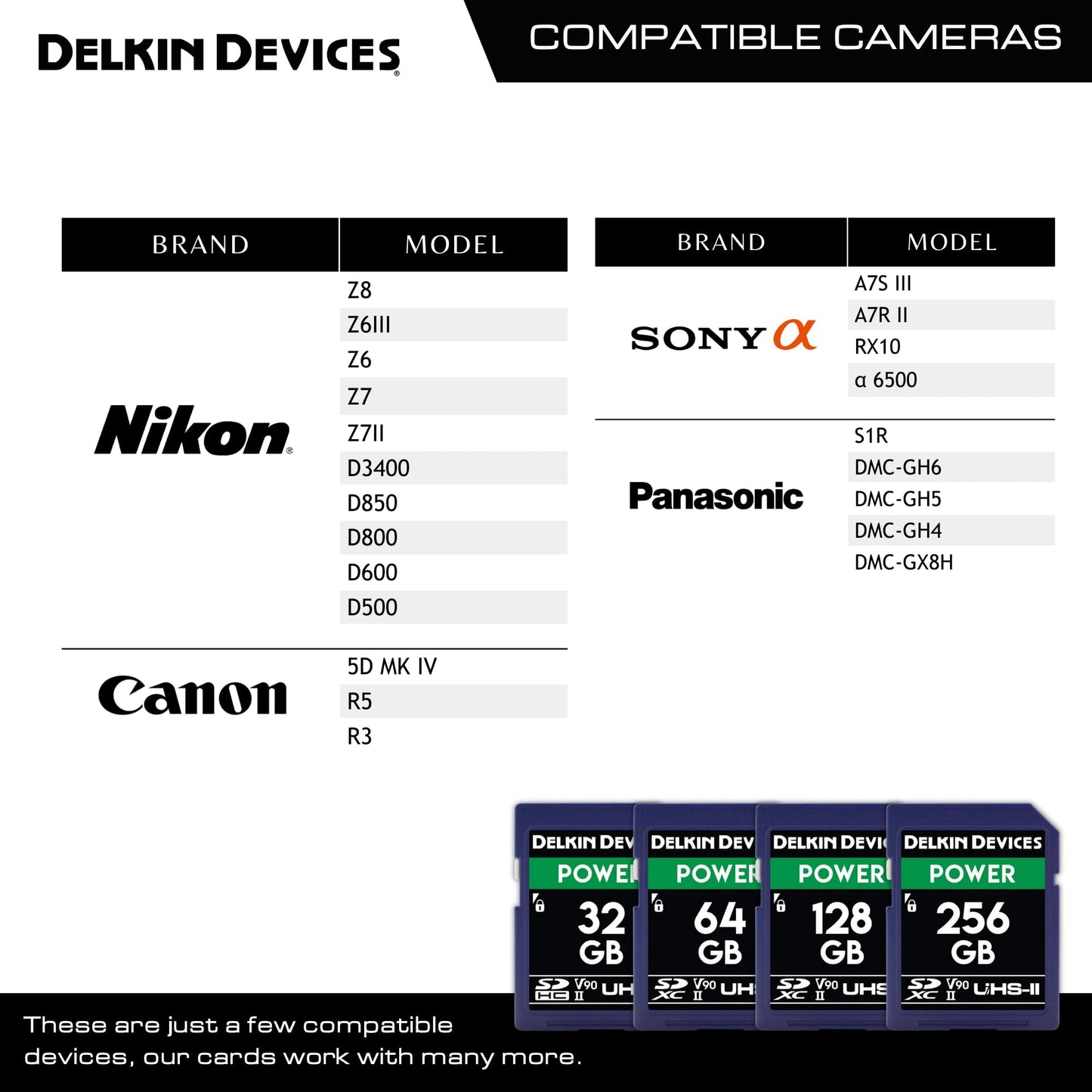 Delkin Devices Power 32GB SDHC UHS-II (U3/V90) Memory Card - 300MB/s Read, 250MB/s Write | High-Performance Card for 8K, 4K, HDR, 360º Video