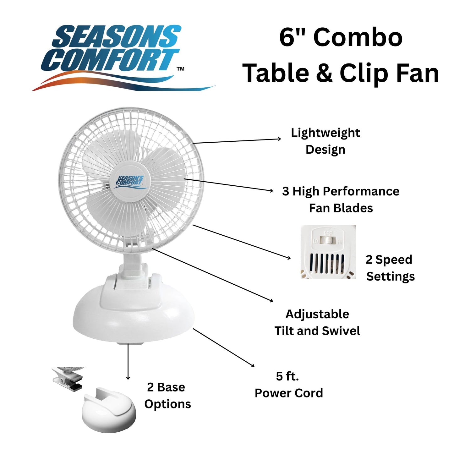 Seasons Comfort Personal Clip Or Desk Fan With Removable Base, Portable, Mini Bedroom Fan, 6 Inch, 2 Speed, Strong Clamp - Ideal for Home, Bedroom