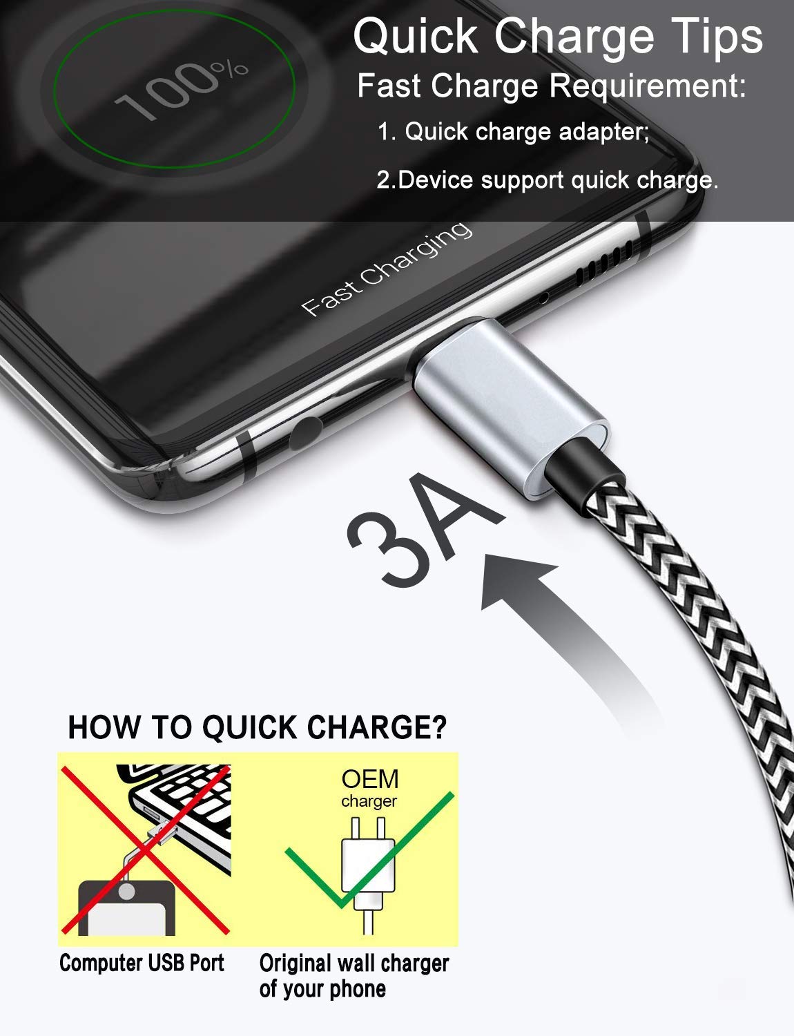 Kindle Fast Charging Cord, 3Pack 3ft Micro USB Android Charger Cable Quick Charge for Amazon Fire HD 6 7 8 10(1st-8th Gen) HDX 8.9" 9.7" Tablets
