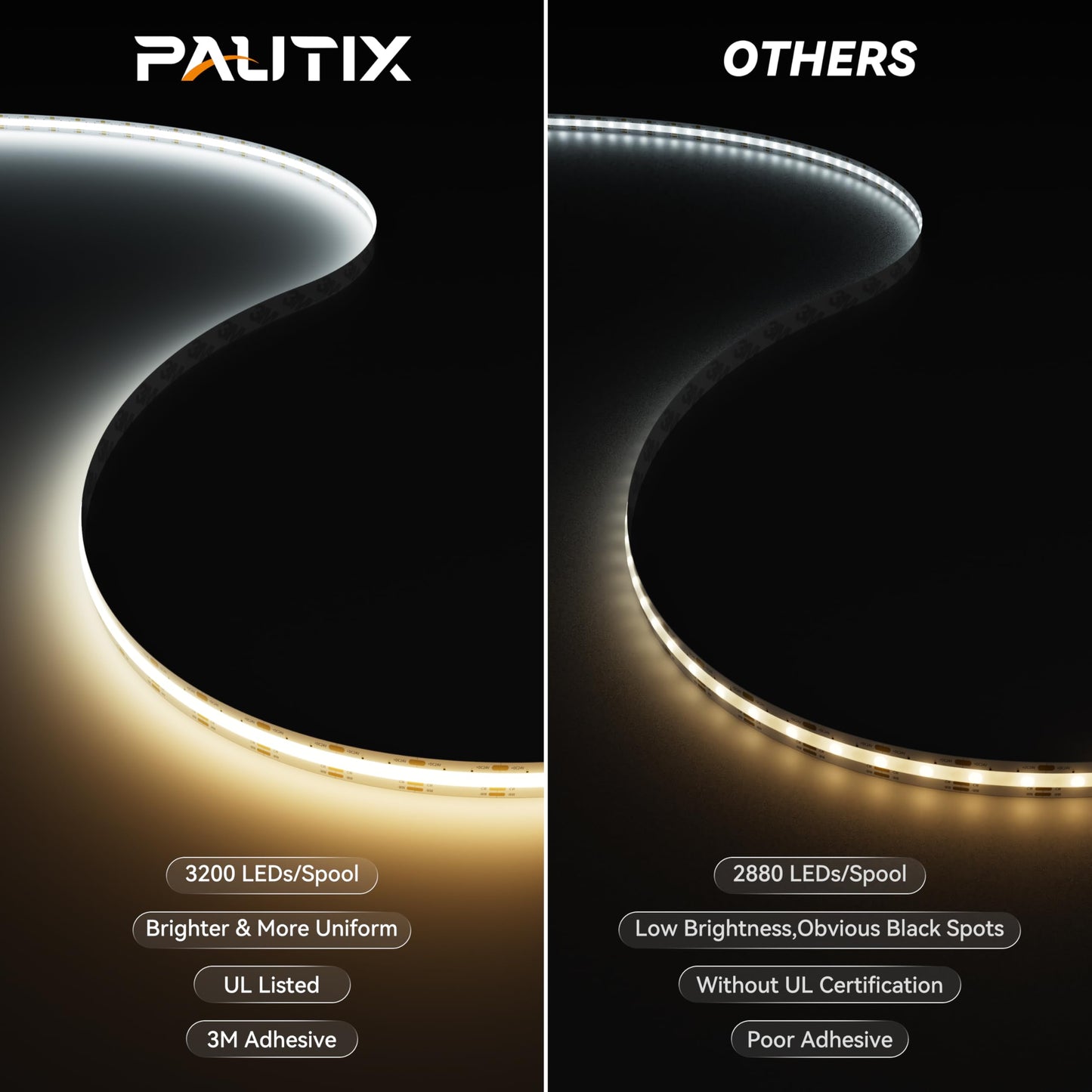 PAUTIX COB LED Strip Light CCT Tunable White IP65 Waterproof,CRI90+ 16.4ft/5m 2700K-6500K Dimmable 24V LED Tape Light,for Under Cabinet Bedroom
