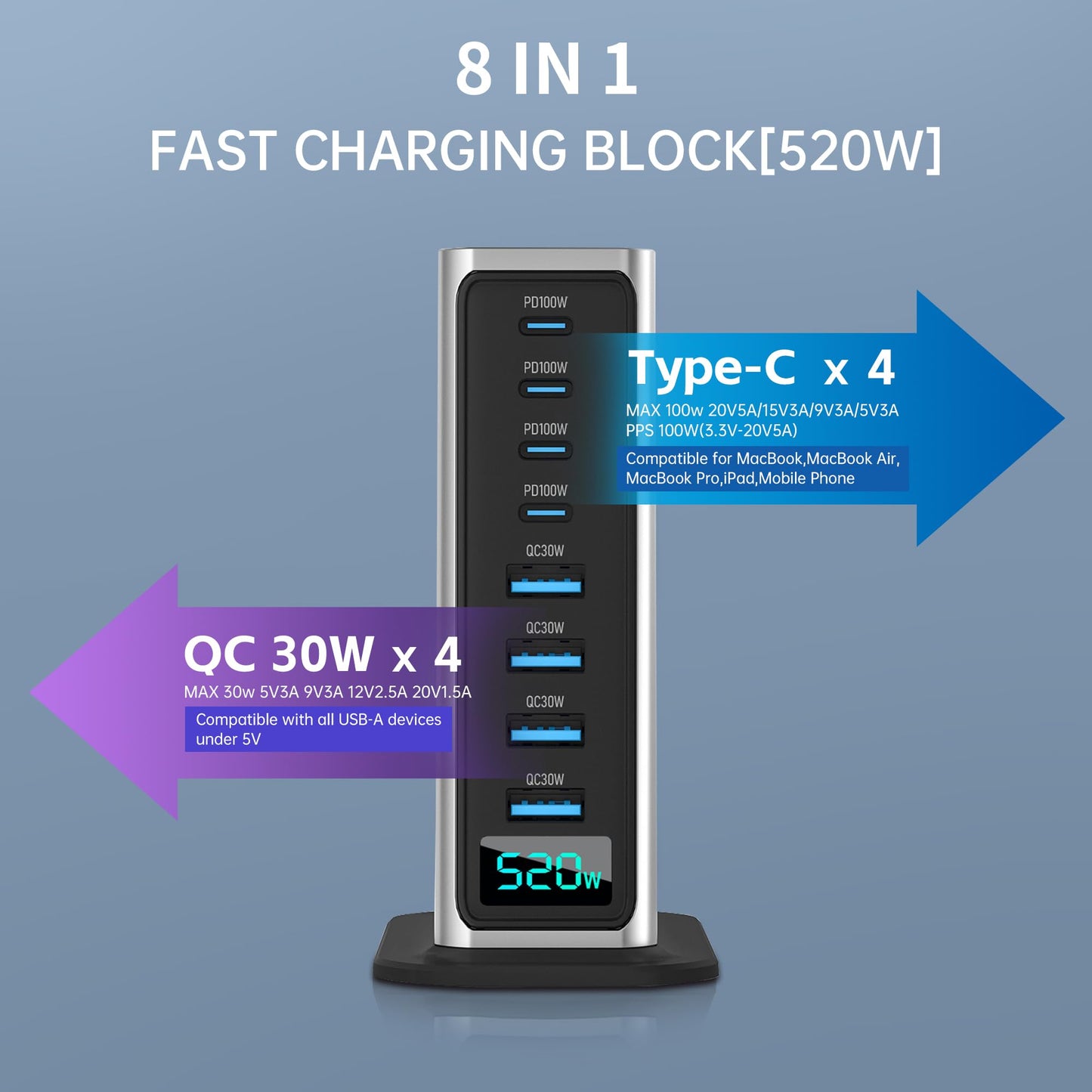 520W USB C Charger Block, PD 100w Type C & USB A Laptop Cell Phone Charger Adapter?8 Ports GaN Fast Charging Station Hub, for MacBook Air/Pro, iPhone