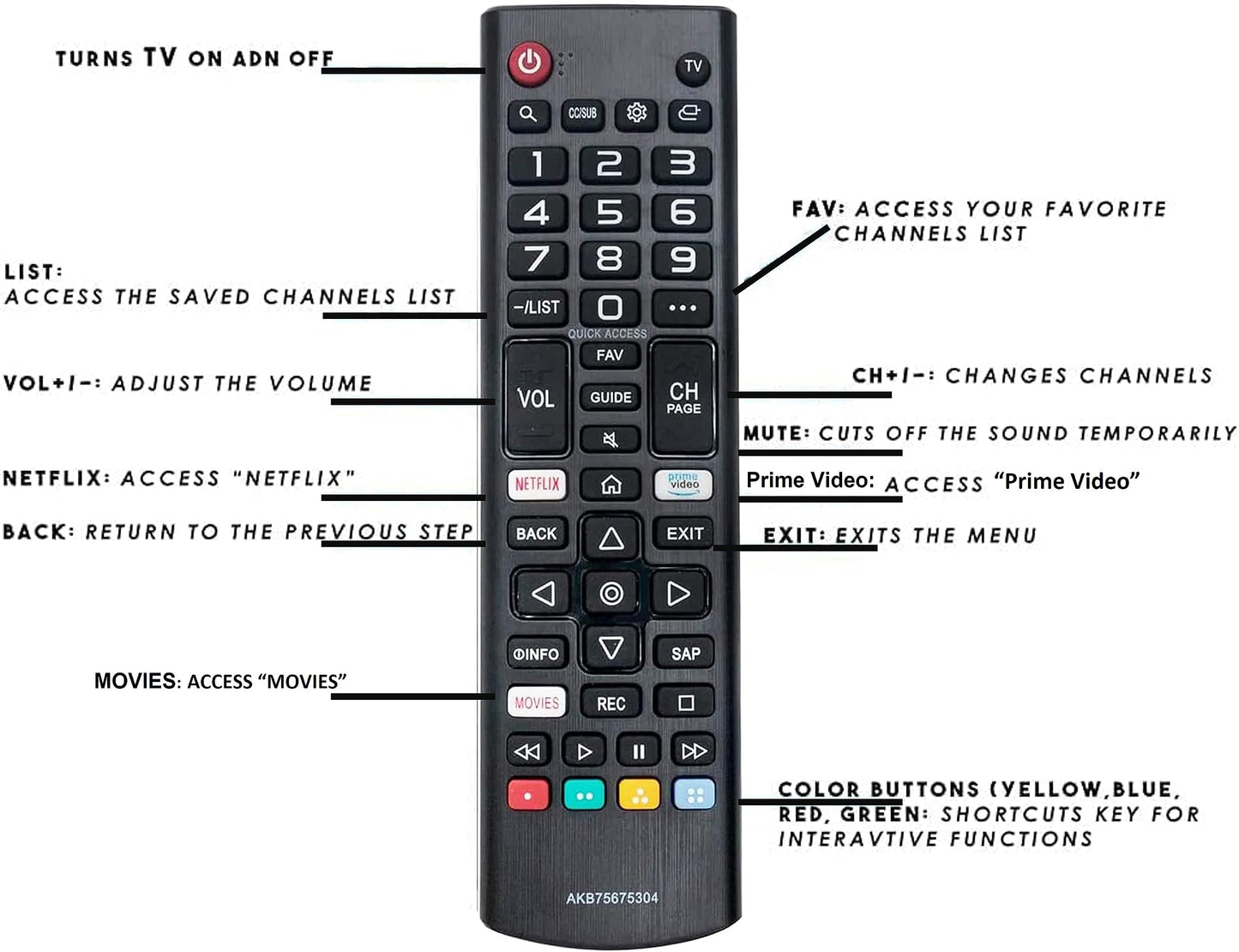 AKB75675304 Universal Remote Control for LG-TV-Remote All LG LCD LED HDTV Smart TVs