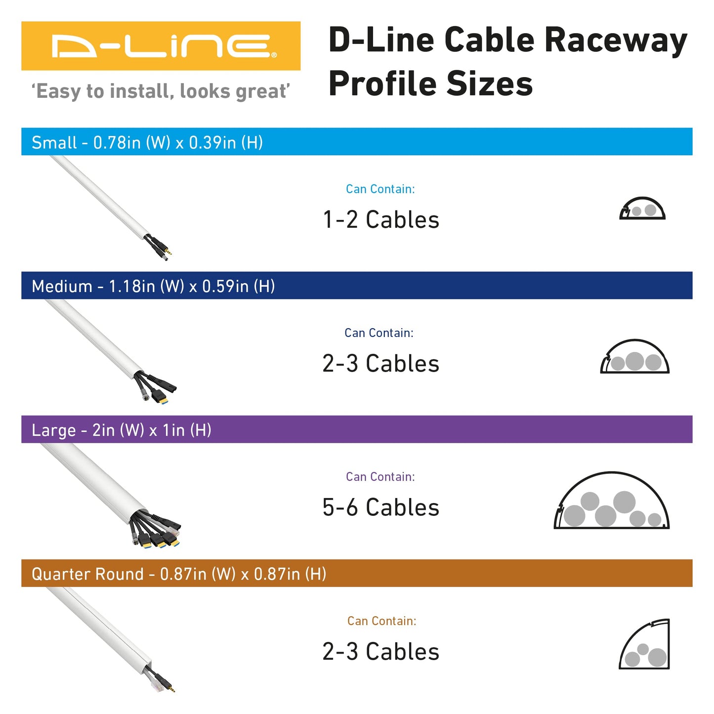 D-Line Small Cord Cover Kit, 30ft Self-Adhesive Wire Hider, Half Round Cord Covers, Paintable Cable Management - 6X 5ft Channels and 13 Accessories