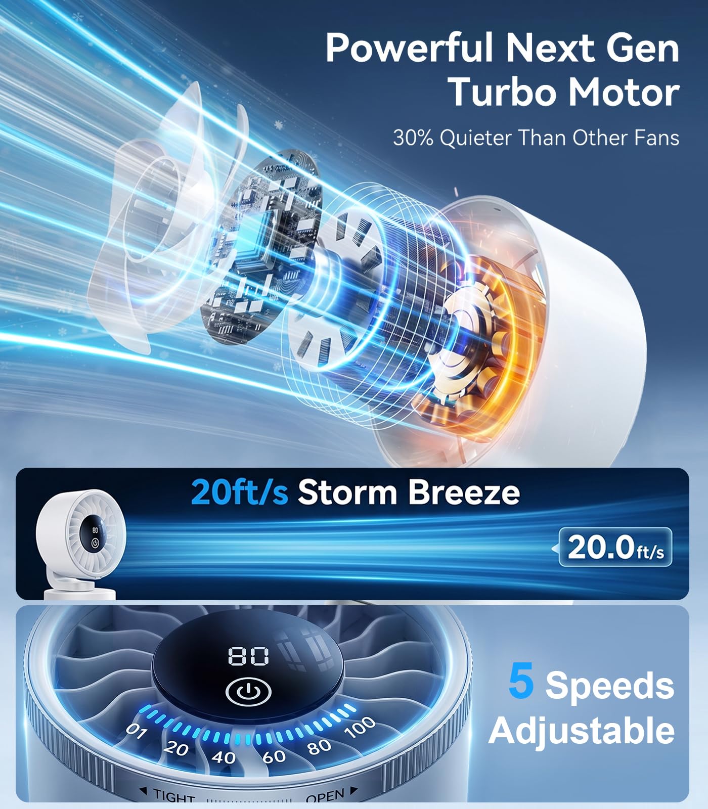 Upgraded Suction Cup Wall Mounted Fan Built-in 4000mAh Battery 5 Speeds