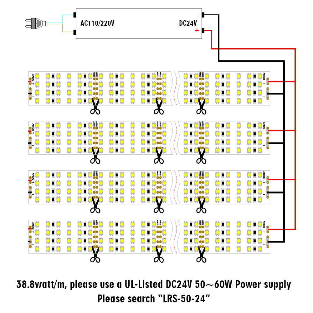 Quad Row Flexible LED Strip Lights, High CRI 95 DC24V 3528SMD 480LEDs/m 2,880Lumens/m- Super Bright LED Tape Lights for Photographic Lighting