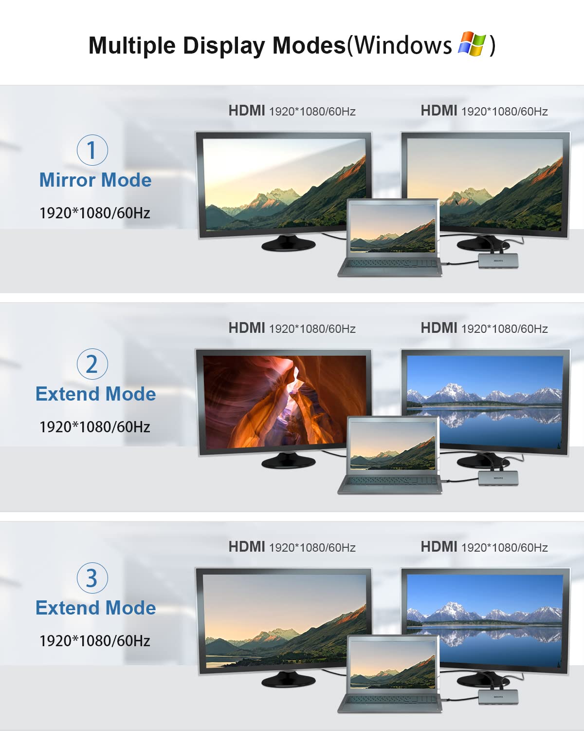 EUASOO 11 in 1 Triple Display USB C Docking Station with Dual 4K HDMI, 1000Mbps Gigabit Ethernet, PD 3.0, 4 USB Ports for MacBook, MacOS Only Support
