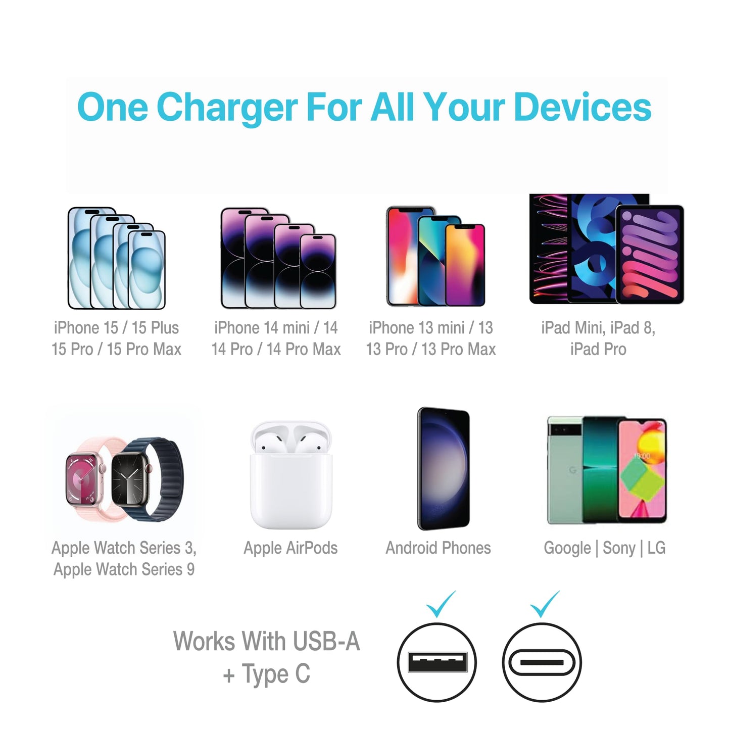 BLACK+DECKER USB C Car Charger, Compact 38W 2-Port, LED Indicator Type C Charger with Power Delivery/Quick Charge, Compatible with iPhone 17 16 15 14