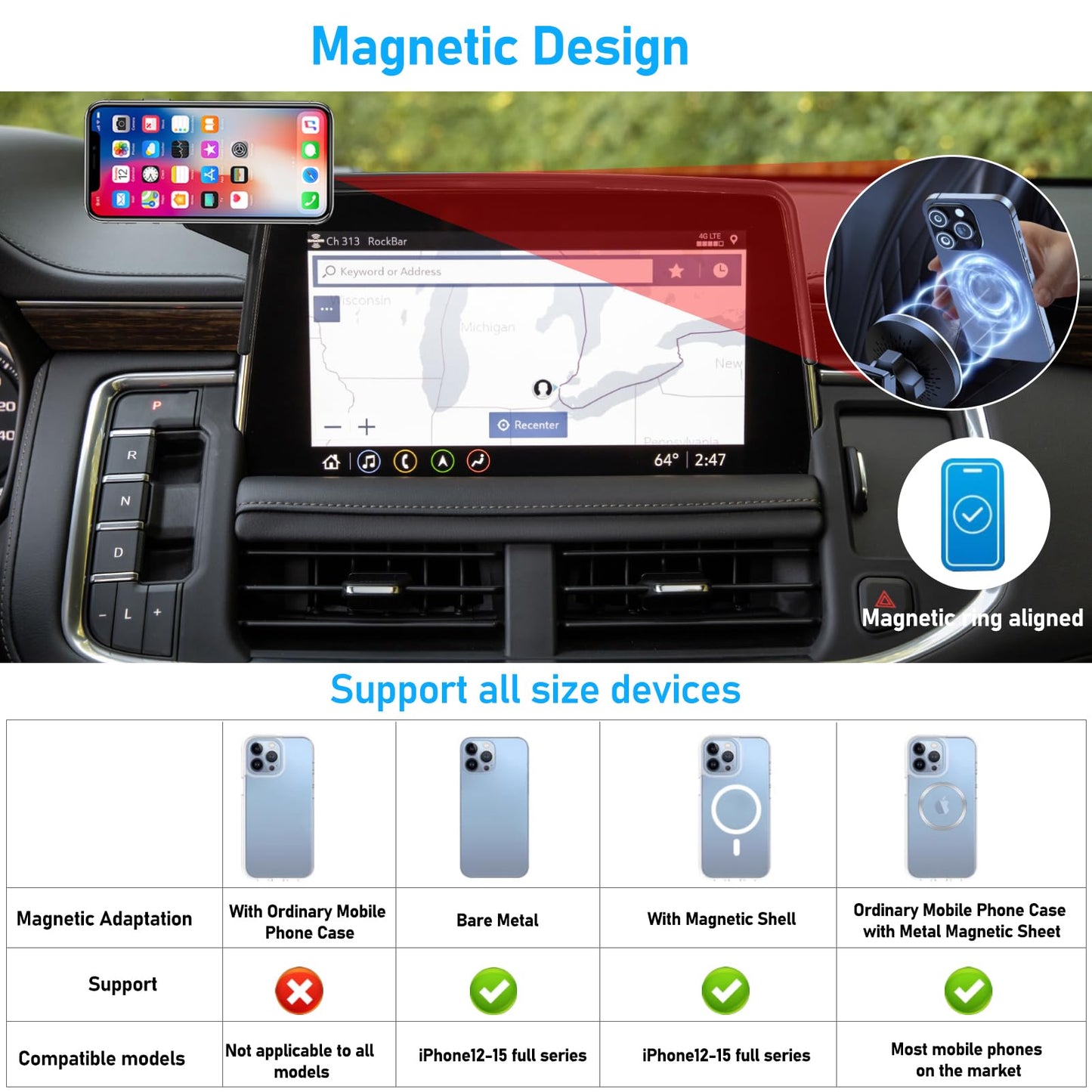 APESER Magnetic Phone Holder Mount Compatible with Chevy Suburban Tahoe/GMC Yukon 2021-2024,Cell Phone Automobile Cradles for 10.2 inch Touch