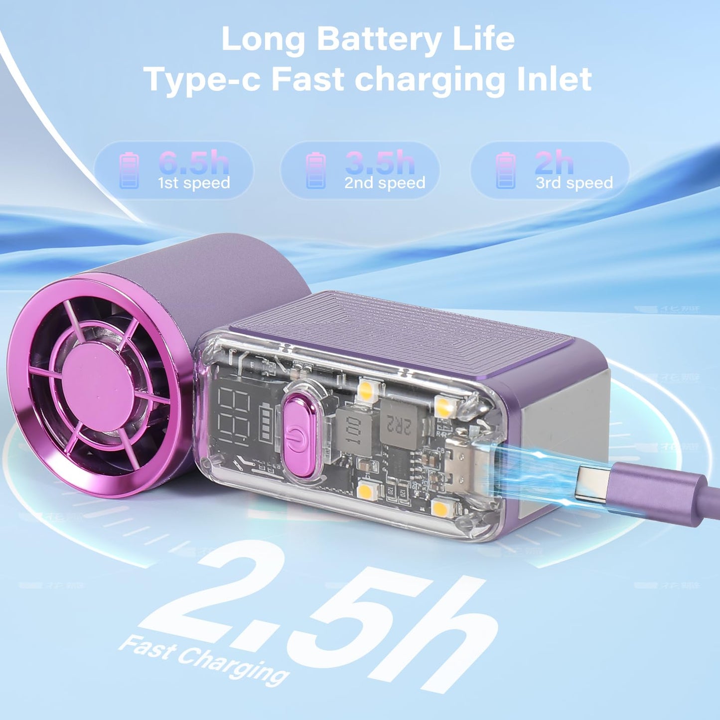 Samffy Handheld Portable Turbo Fan with Lights, Cyberpunk Mini Fan with LED Display &5 Speeds,USB C Rechargeable Small Pocket Fan
