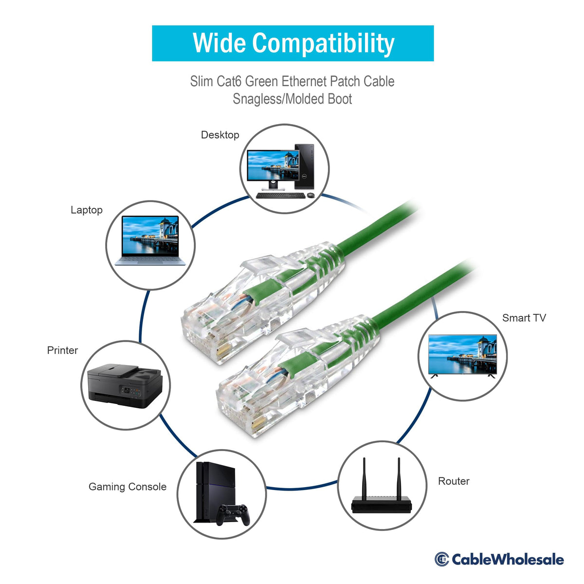 CableWholesale Cat6 Slim UTP Ethernet Cable, 28 AWG, PoE+, 25 ft, Green