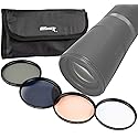 105MM Ultimaxx Professional Four Piece HD DigitalFilter Kit (UV, CPL, ND9, Warming Filters) for Camera Lens with 105MM Filter Thread and Protective