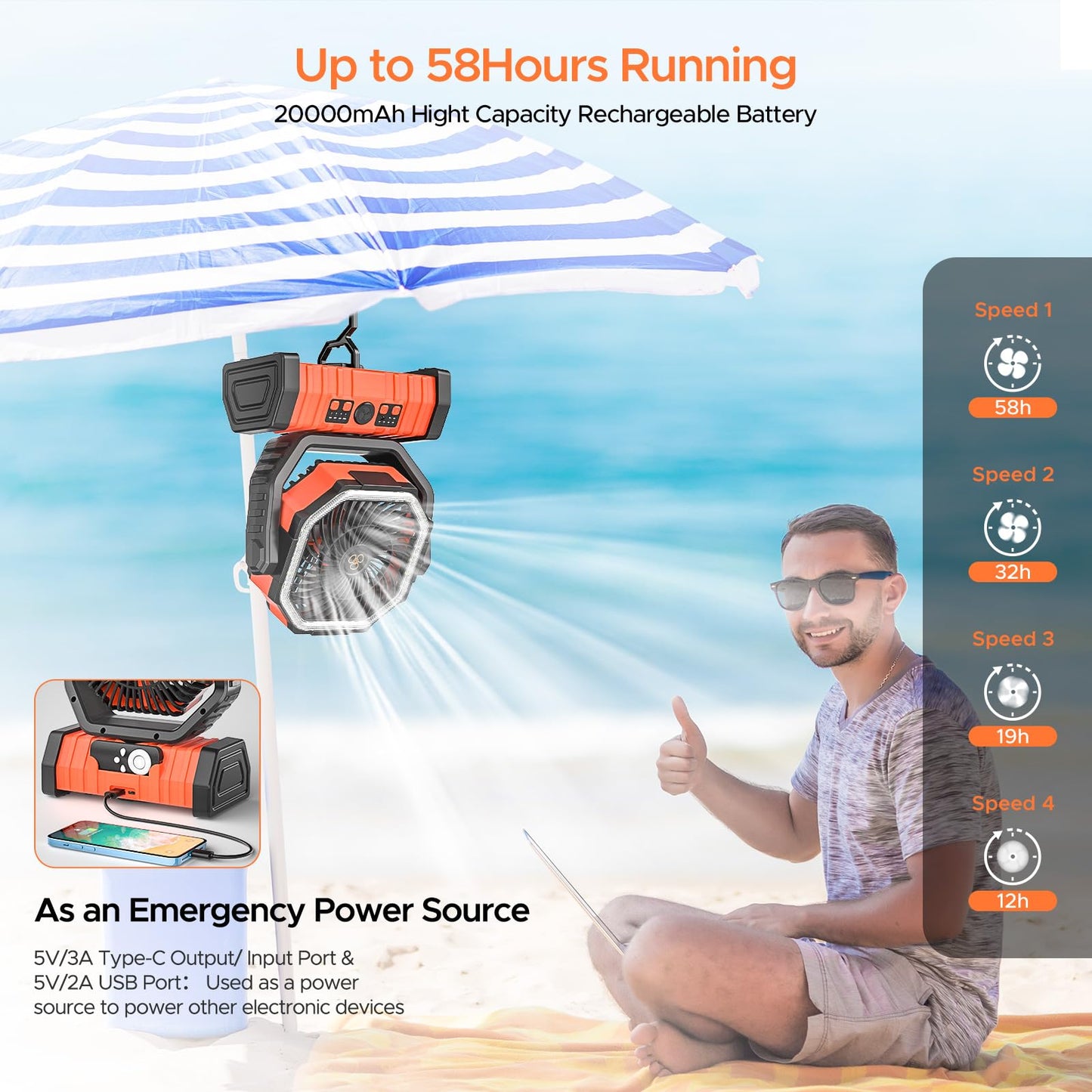 20000mAh Auto-Oscillating Battery Operated Fan with Remote/Hook/Timer, 58H