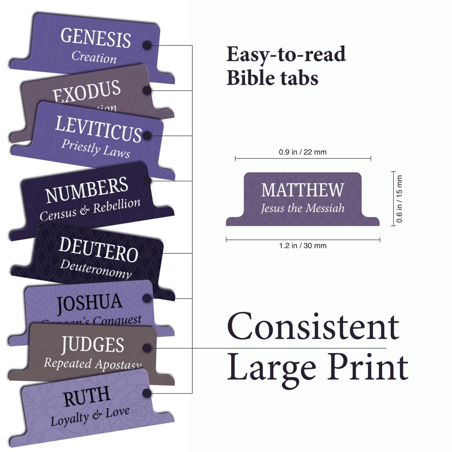 Saintilway Productions - Bible Tabs Premium Tear Resistant Bible Tabs - Easy to Apply, Laminated for Durability - Old & New Testament - Perfect