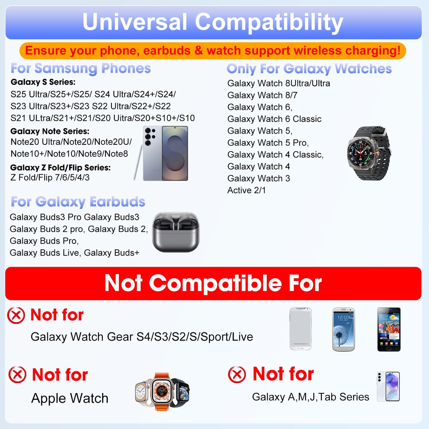 Wireless Charger for Samsung/Android Charging Station, 6 in 1 Fast Watch Charger with Alarm Clock-Night Light, Compatible for Galaxy S25 Ultra/S24