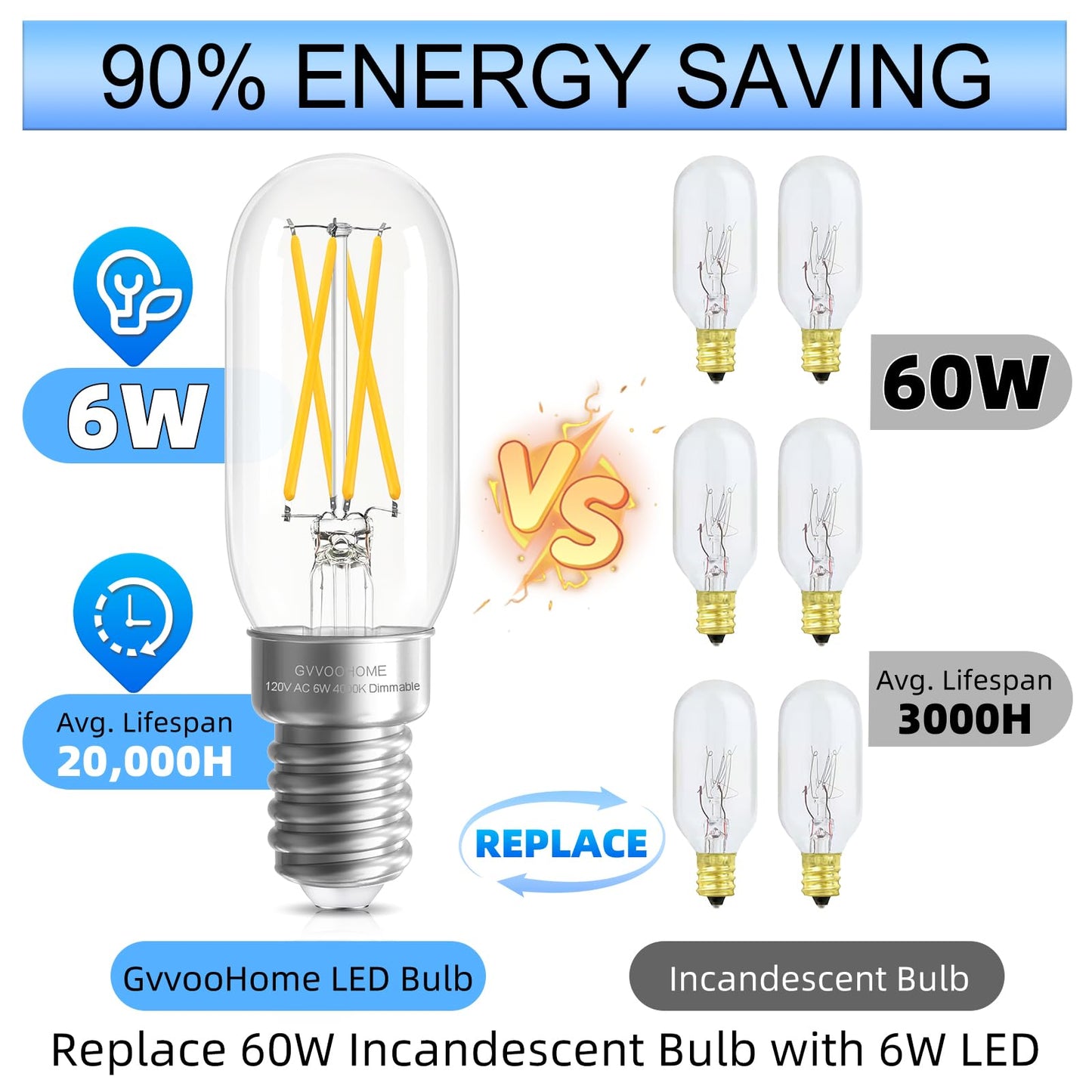GvvooHome E12 Candelabra Bulb Dimmable, 6W, 60 watt Equivalent, Neutral White 4000K, T6 T25 E12 LED Bulb for Chandeliers, Ceiling Fan, 90+CRI 600LM