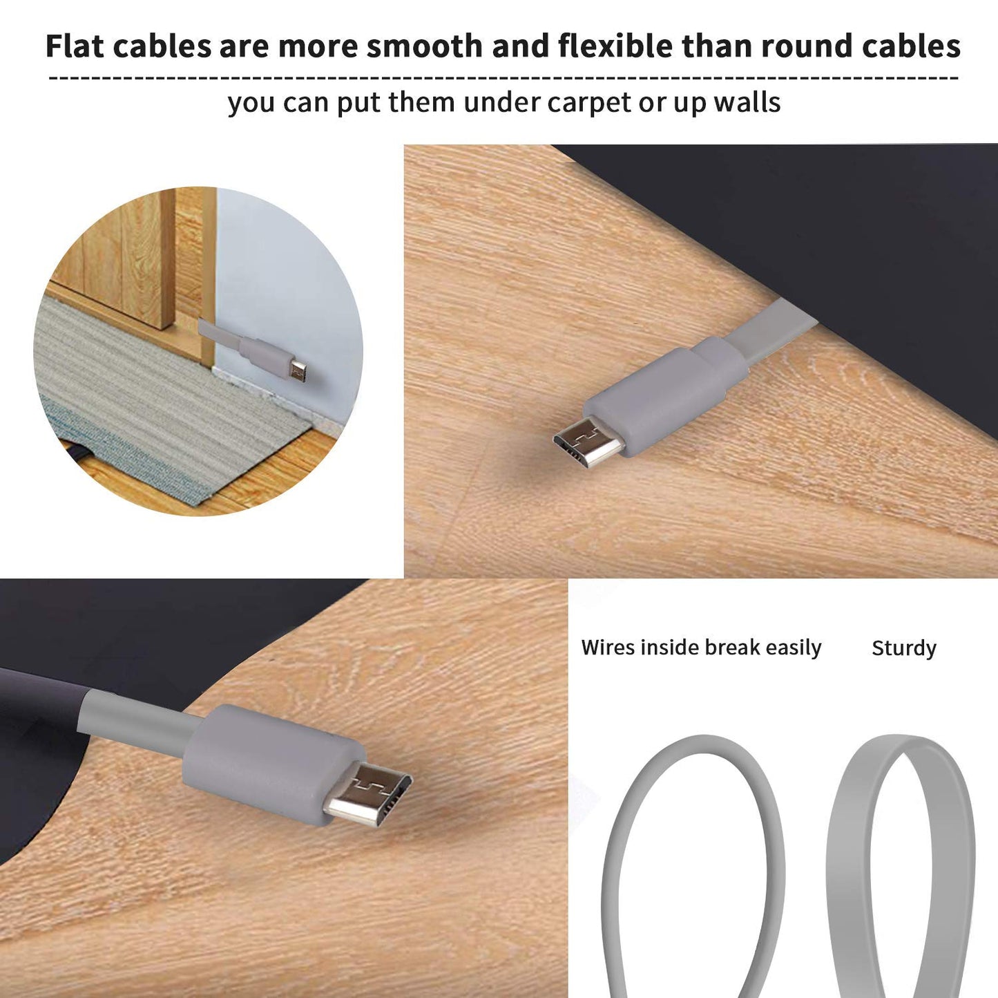 2 Pack 20FT Power Extension Cable Compatible with Wyze Cam v4,WyzeCam,Wyze Cam v3,Wyze Cam Pan, NestCam Indoor,Blink,Amazon Cloud Camera,USB to Micro