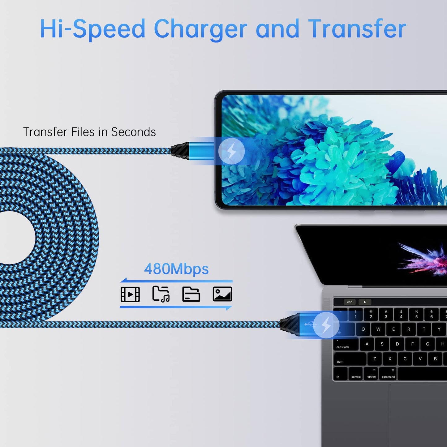 Android Phone Charger Fast Charging for Samsung Galaxy A17 A16 A07 S25 Plus S25 Ultra S24FE S24 Ultra S23FE A35 A15 A14 A13 A53 A54 S22 Plus S21 S20