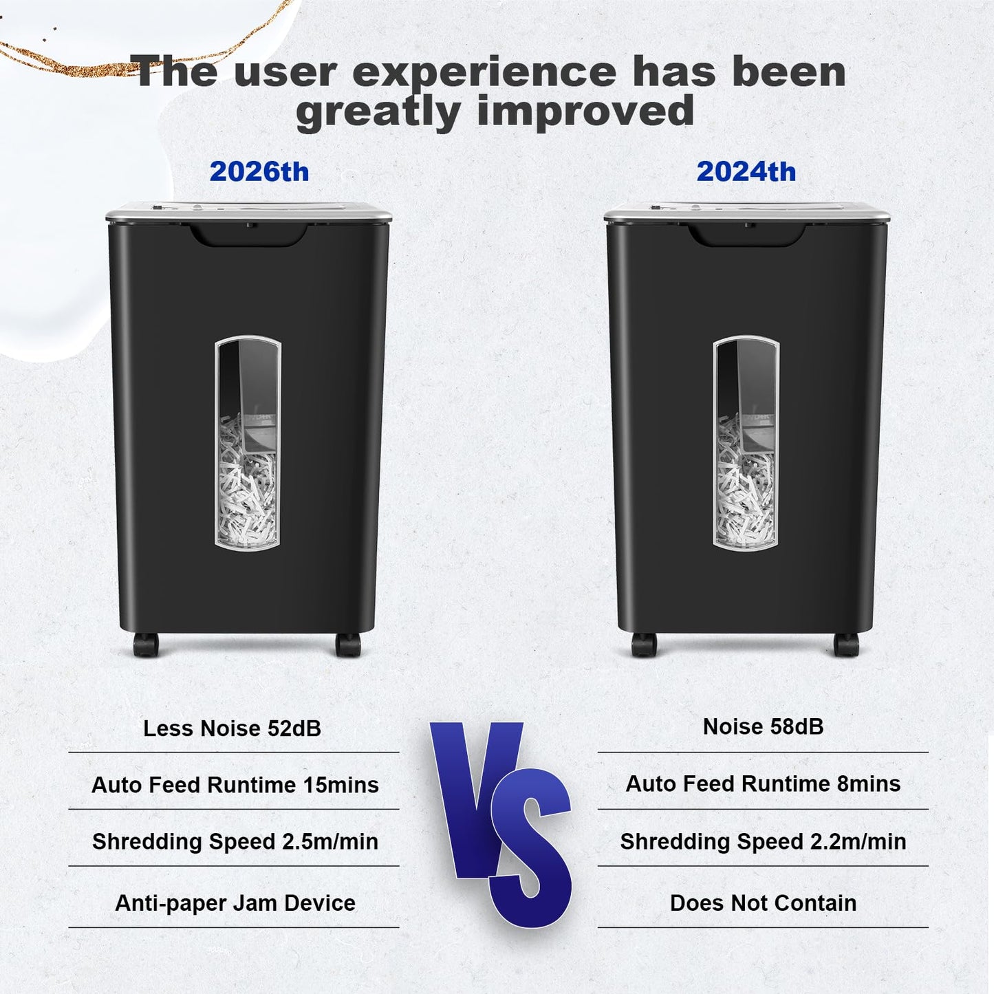 Wingwise Auto Feed Paper Shredder, 60 Sheets Cross Cut, CD/Credit Card Shredder with Anti-Jam & Dual Modes, 5.8 Gallon Bin, P-4 High Security, 26th