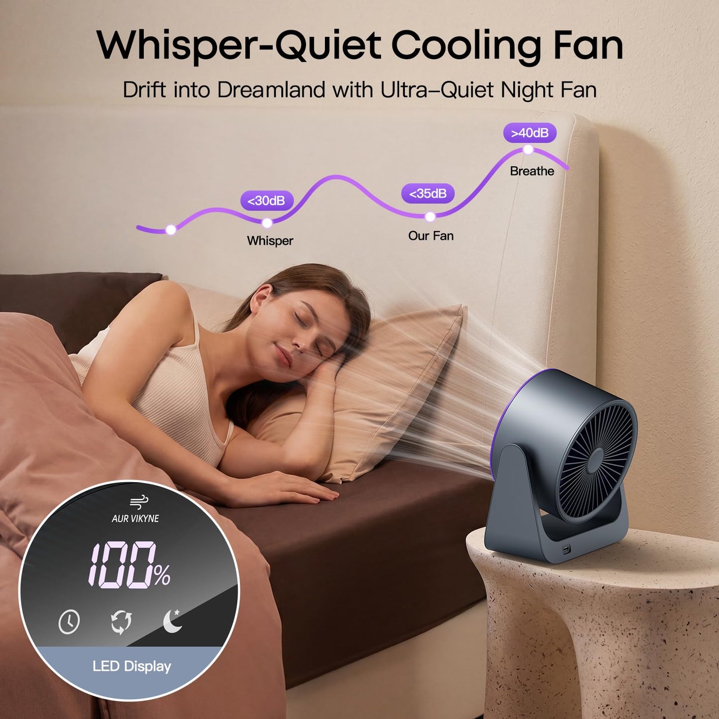 Tryetas Turbo Desk Fan 100 Speeds Rechargeable Cooling Fan 30dB Ultra Quiet