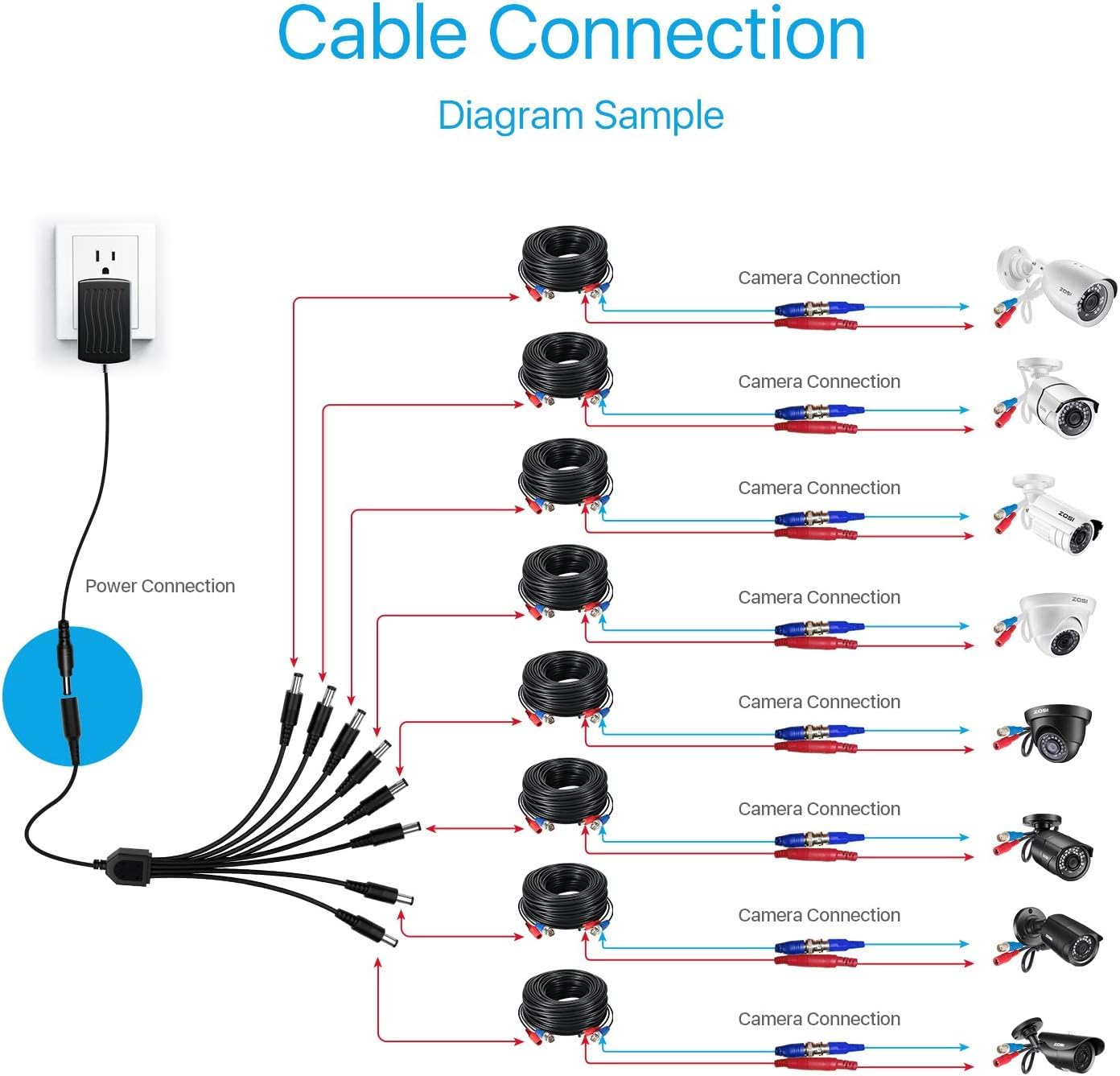 ZOSI DC 1 Female to 8 Male Output Power Splitter Cable Y Adapter For CCTV Accessories Black