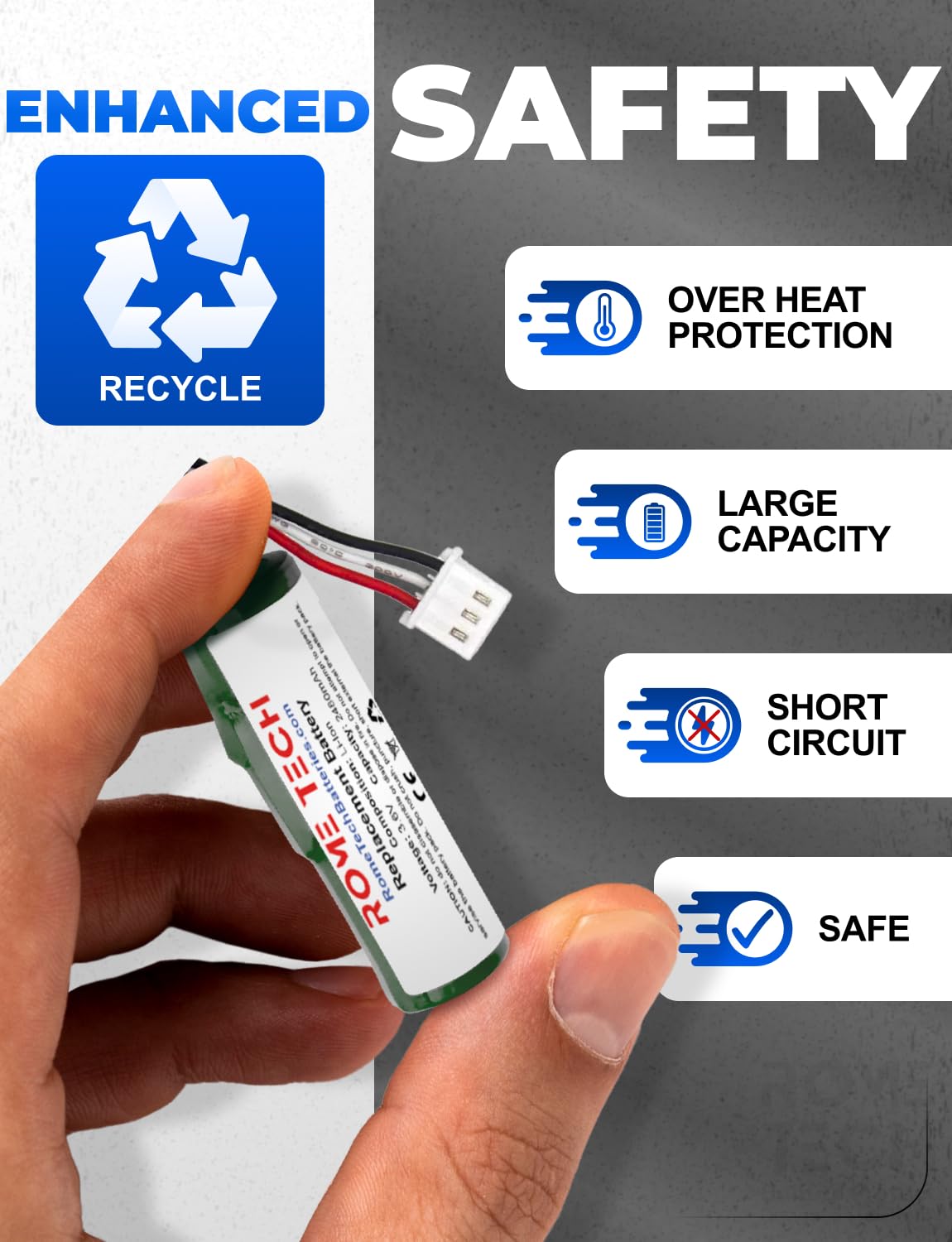 Rome Tech for Honeywell Home PROSIXC2W/PROSIXC2W Hardwired-to-SiX Converter Panel Series, PROSIXRPTR Encrypted Wireless Repeater - 3.6V 2480mAh…