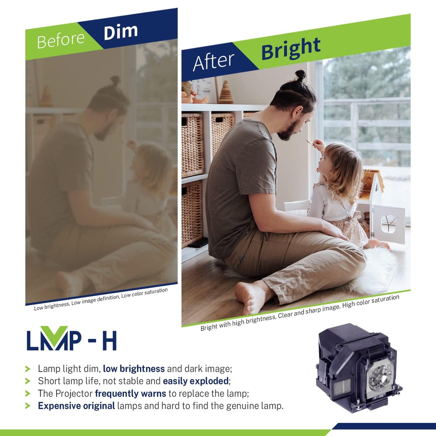 LMP-H Replacement Projector Lamp for ELP96 Powerlite Home Cinema for Epson EB-X05 X39 S140 S400 W05 W140 U140 107 108 109W ProEX9210 EH-TW650/S VS250