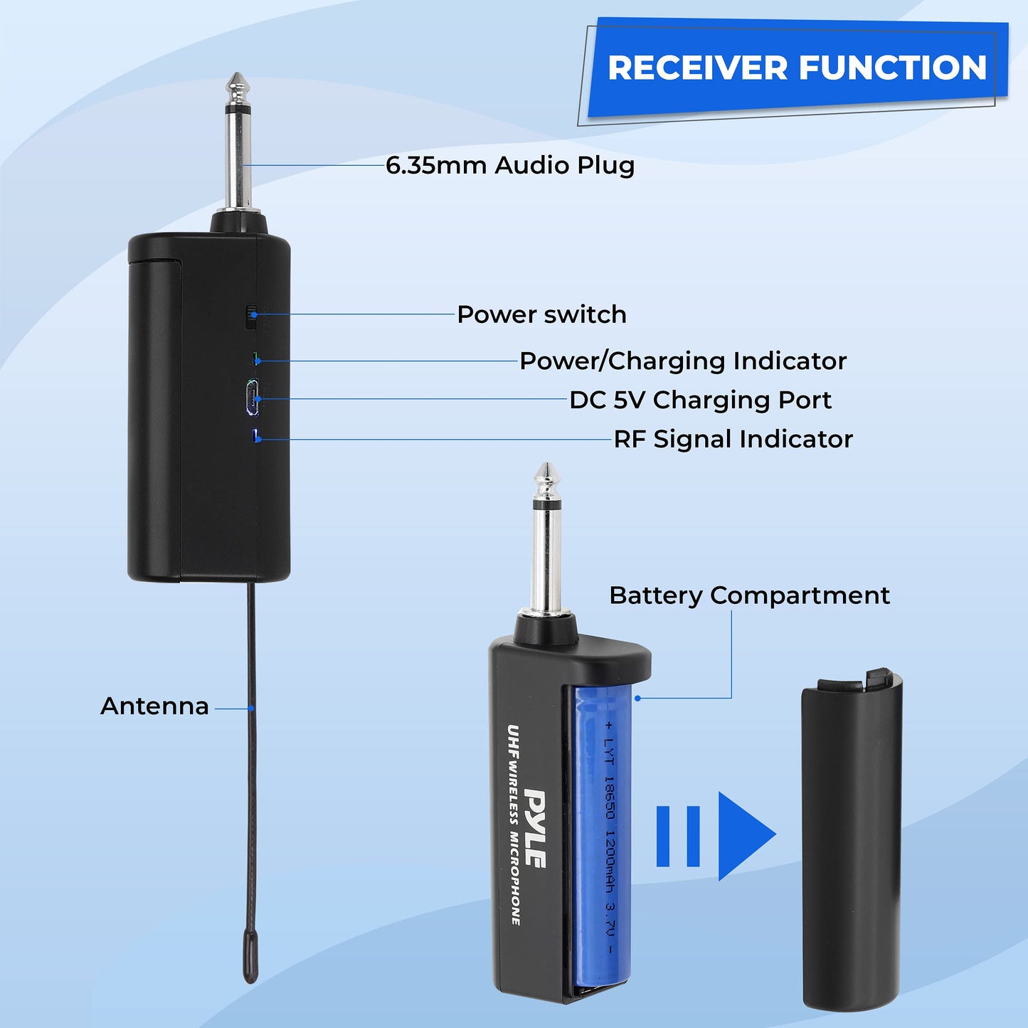 Pyle Dual UHF Microphone System - Portable Professional Cordless Microphone Set Wireless Mic Kit w/Headset / Lavalier Mic, Beltpack Transmitter