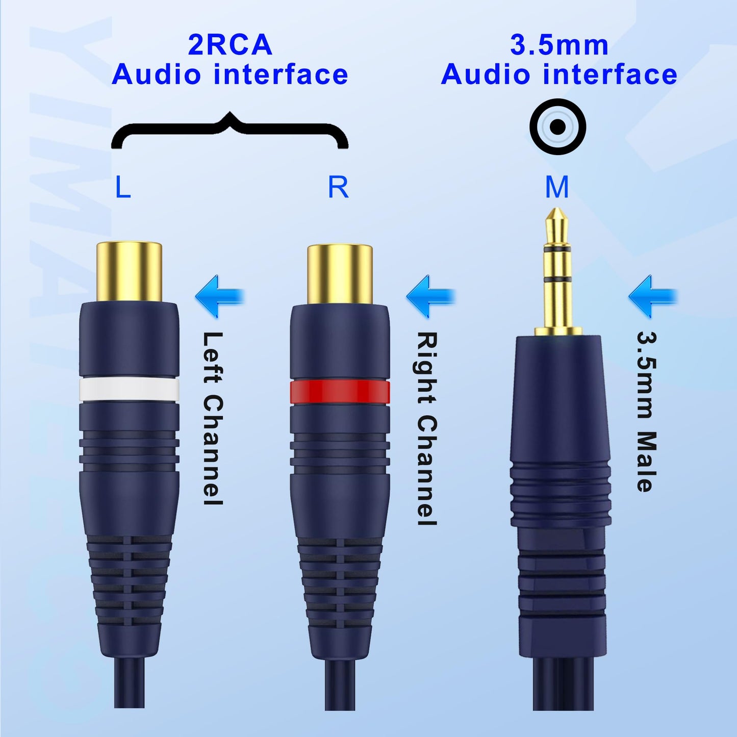 YIMATEECO RCA to AUX Adapter, 3.5mm to RCA Y Cable 1 Male to 2 Female Jack Stereo Y Adapter Auxiliary Cord for Subwoofer, Speaker, AMP, Turntable