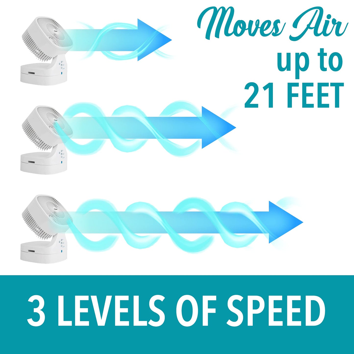 Brentwood 3-Speed Quiet Oscillating Air Circulator Desktop Fan White (8-Inch with Remote)