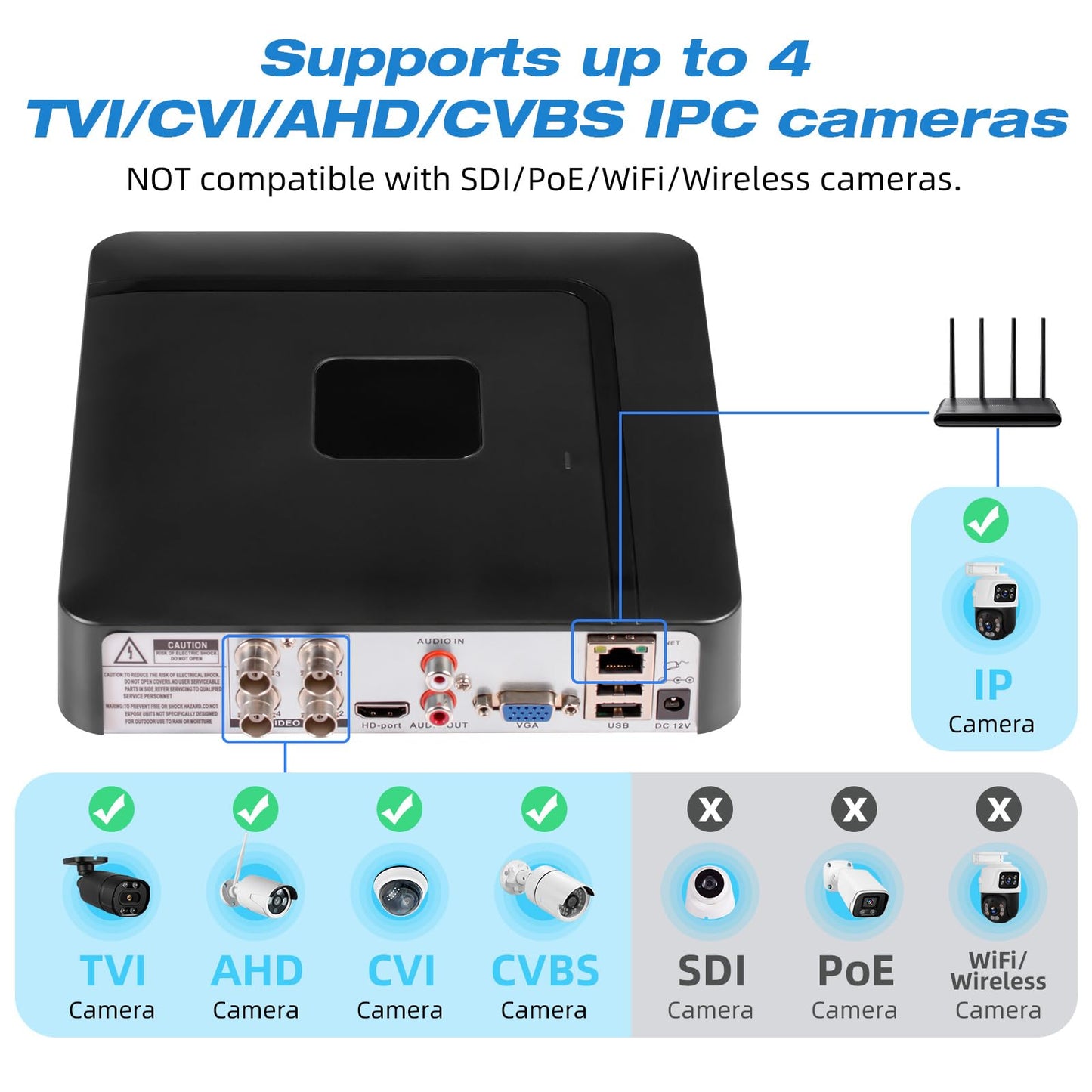 Douevo 5MP 4 Channel Security DVR Recorder with 500GB Hard Drive, H.265+ 4CH Surveillance Digital Video Recorder,Hybrid 5-in-1 (TVI/AHD/CVI/CVBS/IPC)