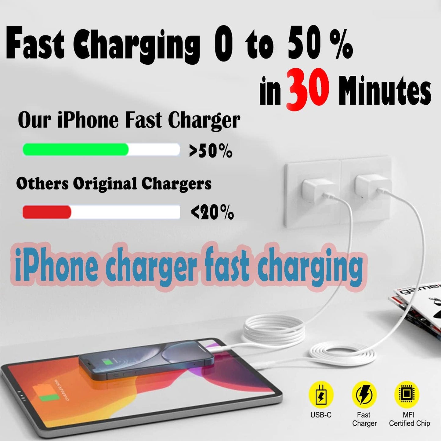 Fast Charger iPhone,i Phone Charge Cable,3Pack iPhone Charger Fast Charging 6Foot Phone Charging USB C Charge Adapter 6FT Type C to Lightning Cable…