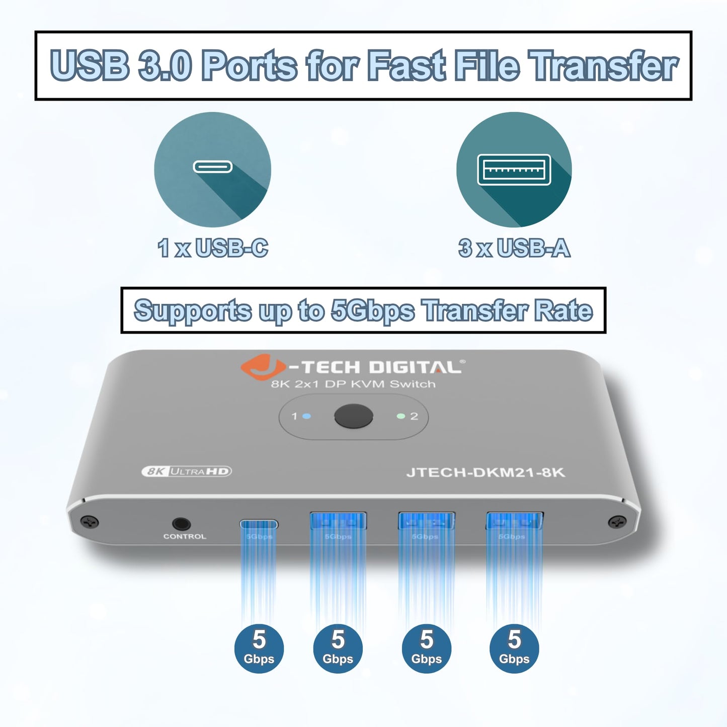 J-Tech Digital 8K DisplayPort 1.4 KVM Switch 2 Computers 1 Monitor, 8K@60Hz / 4K@240Hz Dual PC DP KVM Switcher with 4 USB 3.0 Ports (3 USB-A + 1