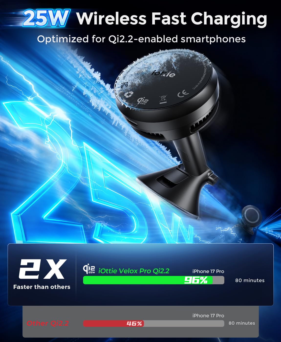 iOttie Velox Pro Qi2.2 25W Fast Charging Magnetic Wireless Car Charger, Dash & Windshield Mount, Built-in Fan Cooling, for iPhone 12/13/14/15/16/17
