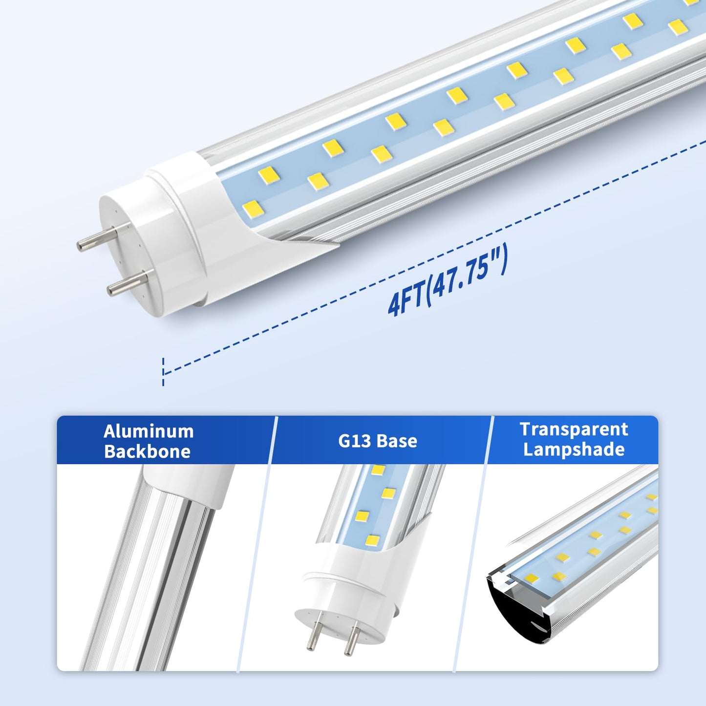 JESLED 12 Pack Type A+B T8 LED Bulbs 4 Foot, 24W 3200LM, 6000K Cool White
