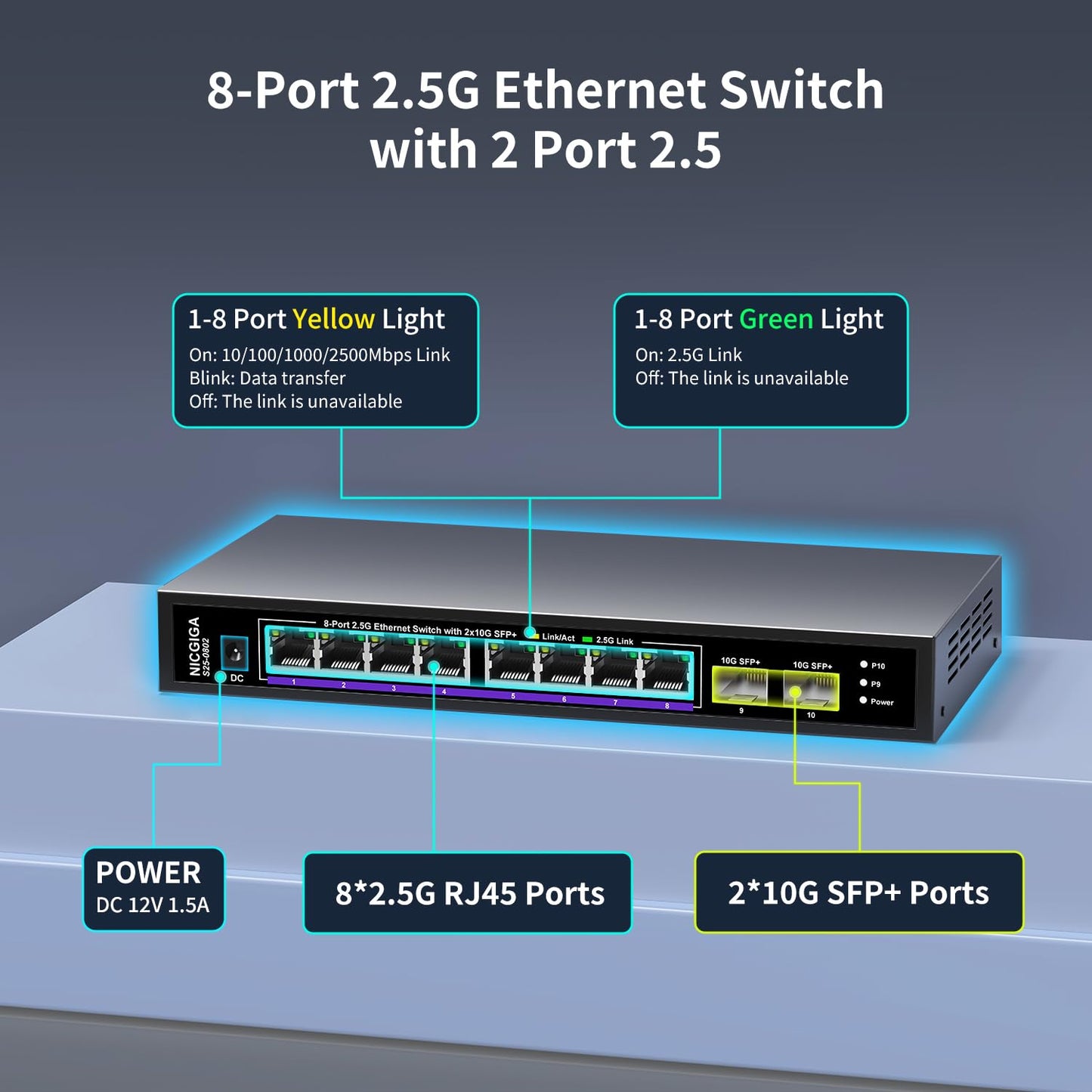 10 Port 2.5Gb Unmanaged Ethernet Switch with 8* 2.5G Base-T Ports + 2* 10G SFP+ Ports. NICGIGA 8 Port 2.5Gbps Network Switch for 2.5Gbps NAS/PC, WiFi6