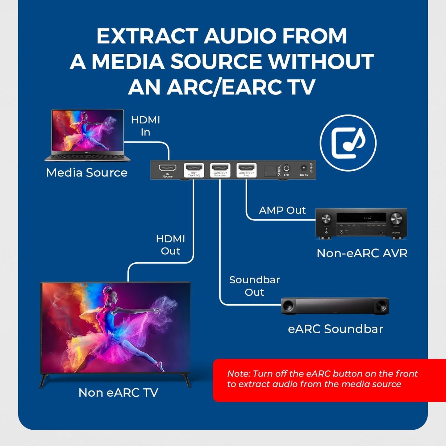 OREI eARC 4K 120Hz Audio Extractor, Converter Soundbar ARC Support, HDCP 2.3 - Dolby Atmos, HDR10+, Dolby Digital/DTS Passthrough Dolby Vision