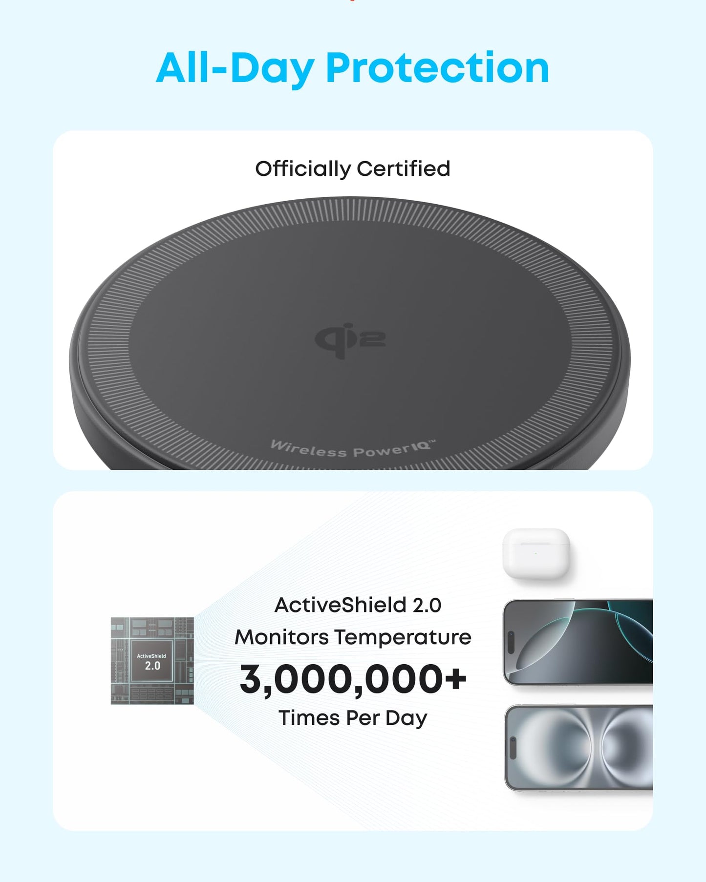 Anker Zolo Magnetic Wireless Charger, Qi2 Certified 15W MagSafe-Compatible Wireless Charging Pad, for iPhone 17/16/15 Series, AirPods, and More (Not