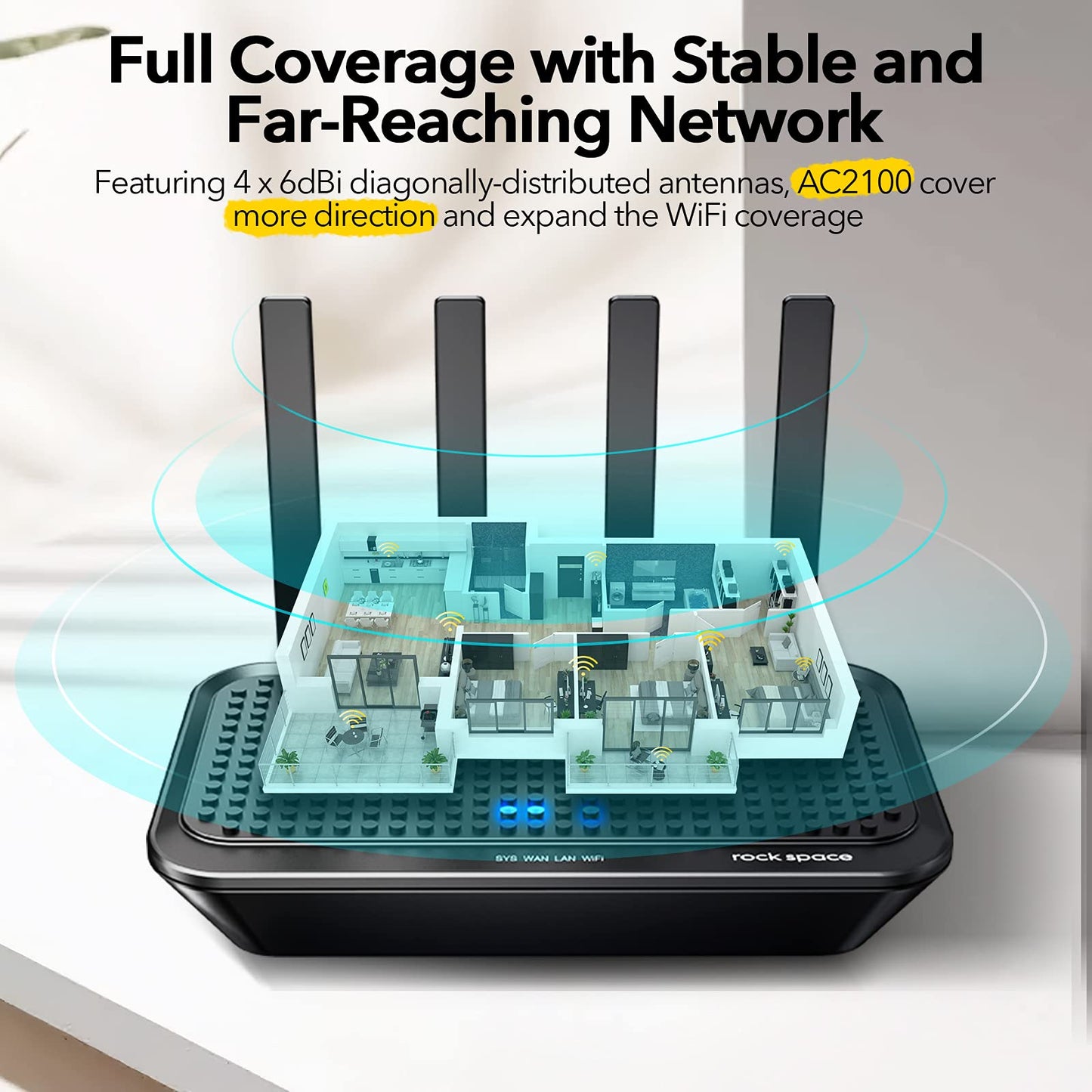 WiFi Router- AC2100 Dual-Band Smart Wi-Fi Router Upgrades to 2033 Mbps (5G) High-speed, Features MU-MIMO, 4 Gigabit LAN Ports, ONE SSID, Parental