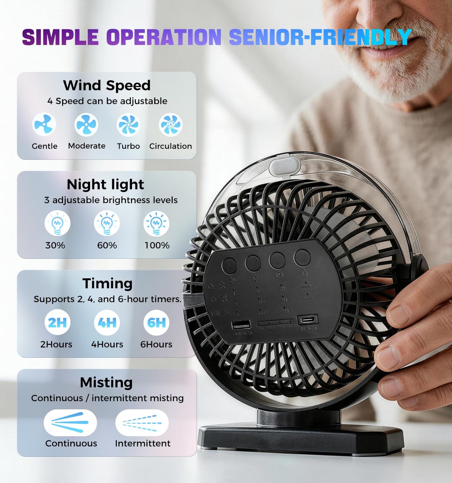Zivolixd 2-Pack Magnetic Fan for Cruise Ship Cabin, 12000mAh Rechargeable Portable Misting Travel Fan, 80kg Strong Magnet Base & Hook, LED Light