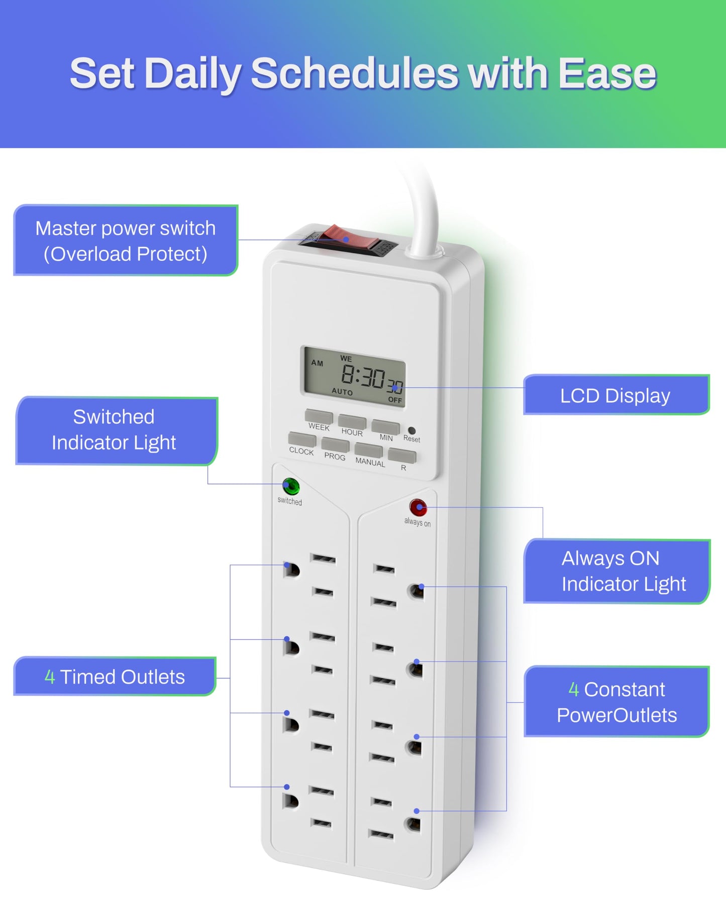 BN-LINK 8 Outlet Surge Protector with 7-Day Digital Timer (4 Outlets Timed, 4 Outlets Always On) - White