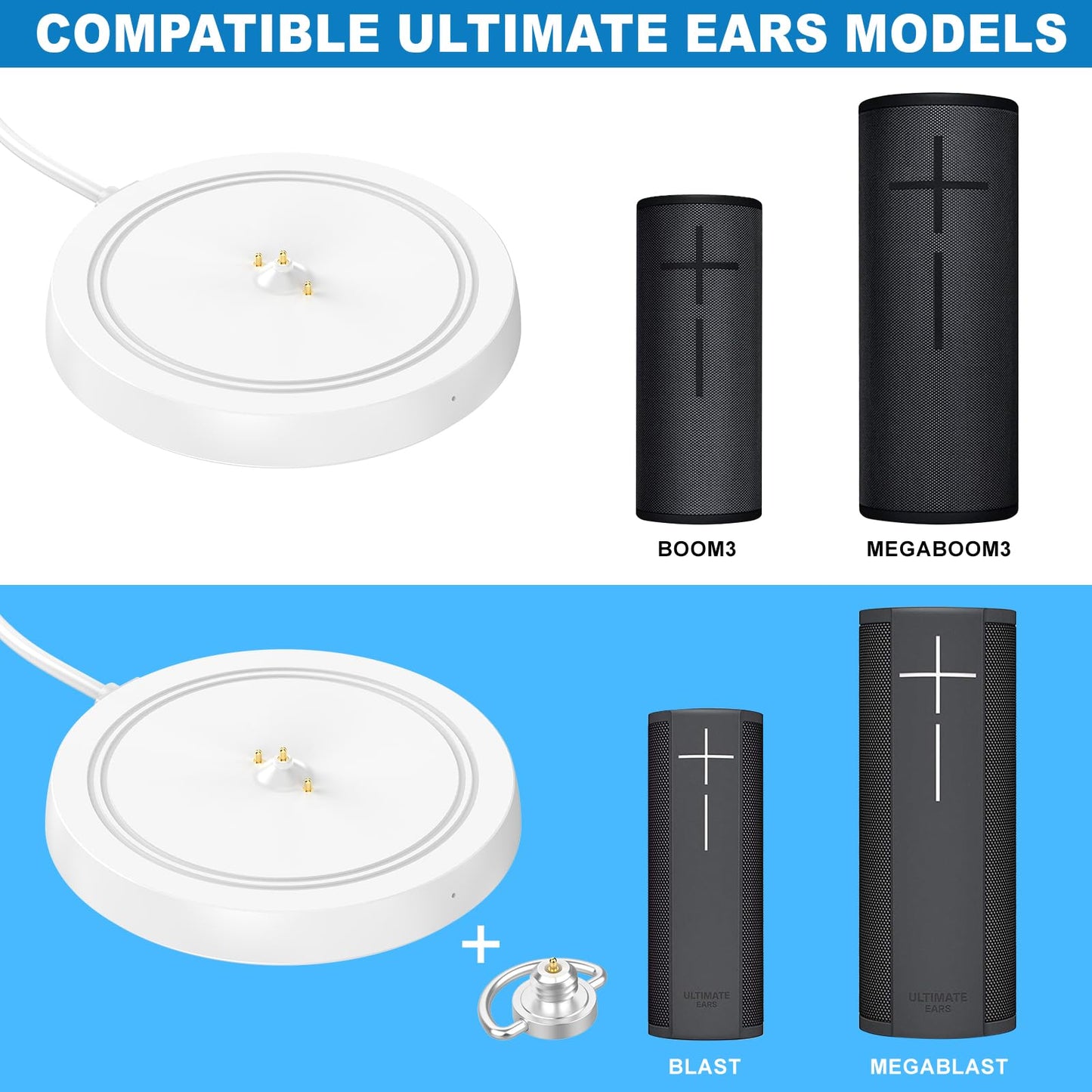 Soarking Power Up Charging Dock Compatible with Ultimate Ears UE Boom 3/Megaboom 3/Blast/Megablast(Wall Charger and 5 Feet Cable Included) White(Not