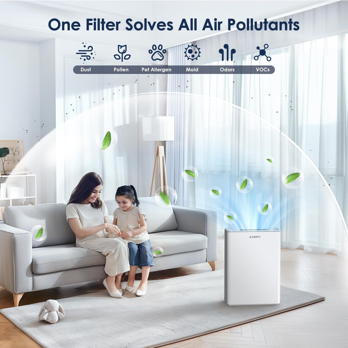 AMEIFU H13 True HEPA Air Purifiers, PM2.5 Display, Covers 2300sq.ft